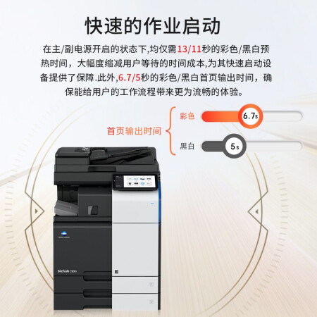 柯尼卡美能达（KONICA MINOLTA） C300i大型打印机彩色数码A3复合机多功能 bizhub C300i（30页/分） 标配+自动输稿器+第三第四纸盒（台）