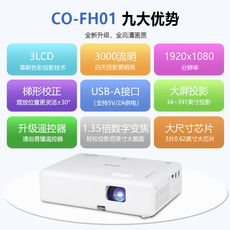爱普生CO-FH01投影仪（单位：台）