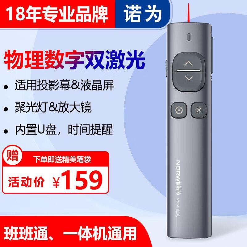 诺为(KNORVAY) N96 Spotlight 红光激光笔 (计价单位：个) 灰色