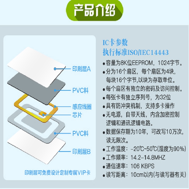 海斯迪克 HKW－280门禁空白IC卡(单位：张）