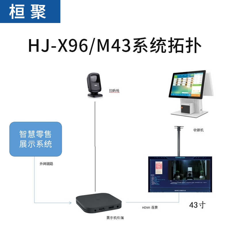 桓聚 智能背柜 智慧零售展示系统 信息发布 电子广告机 HJ-X96/M43(单位：套)