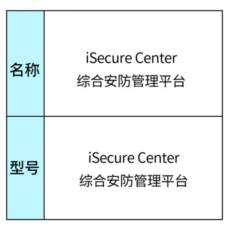 海康威视 iSecure Center综合安防管理平台SM板块v1.7.0（套）