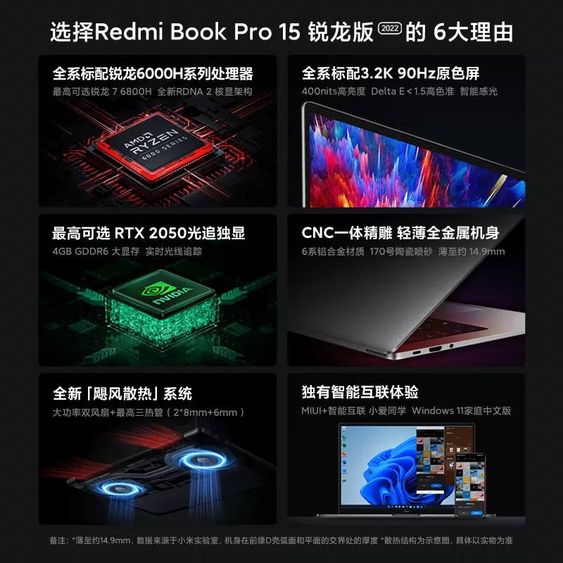 小米（MI）RedmiBook Pro15 2022 R7-6800H 16G+512G  锐龙版 笔记本电脑  灰色 (台)