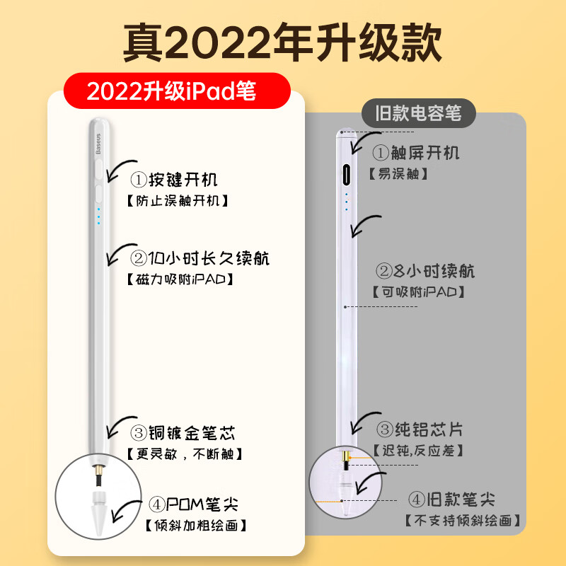 倍思ipad触控笔ipencil二代适用2018/2021/2022苹果平板air5/9/Pro电容手写笔白色（支）