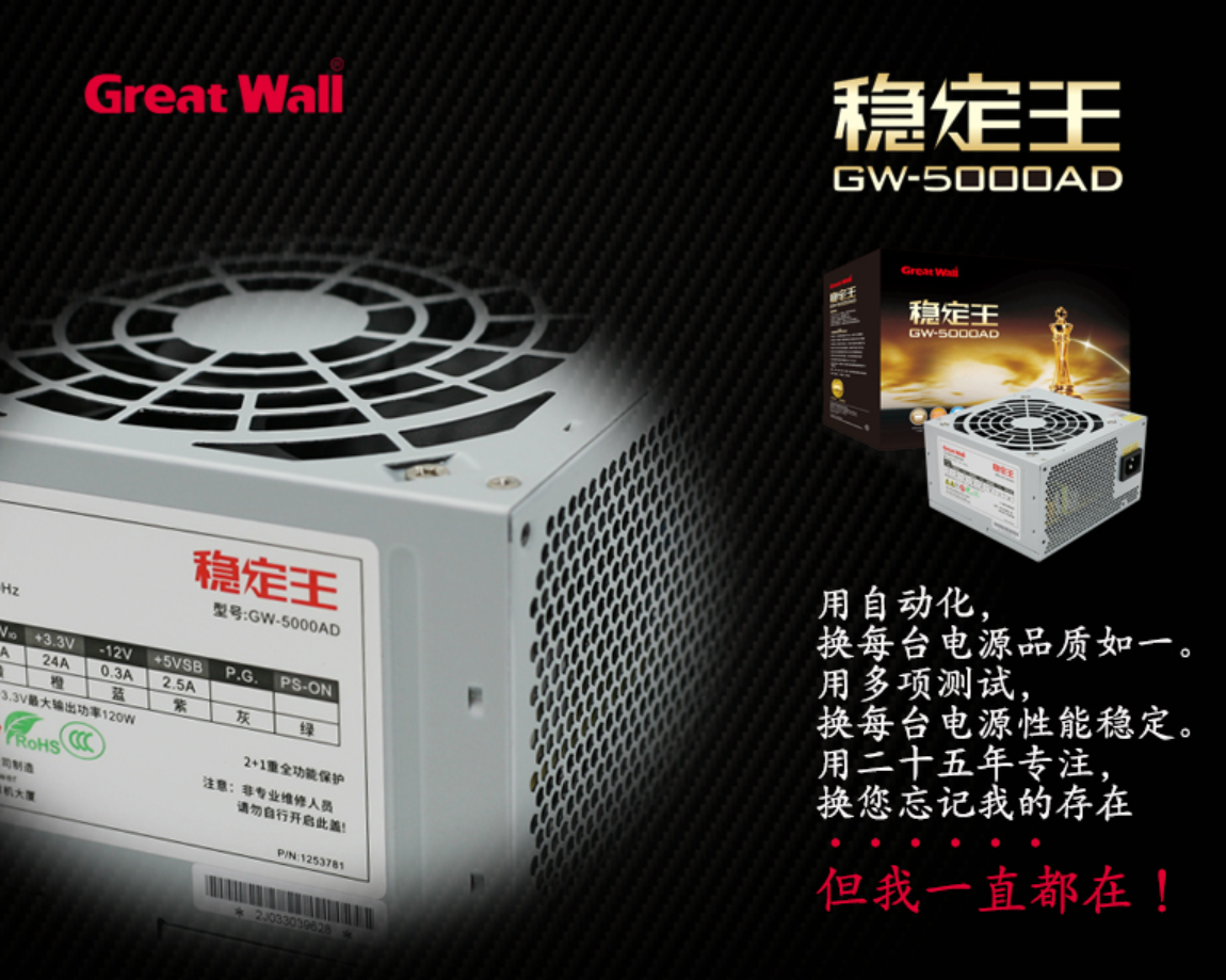 【停用】长城GW-5000AD台式机电源（单位：个）