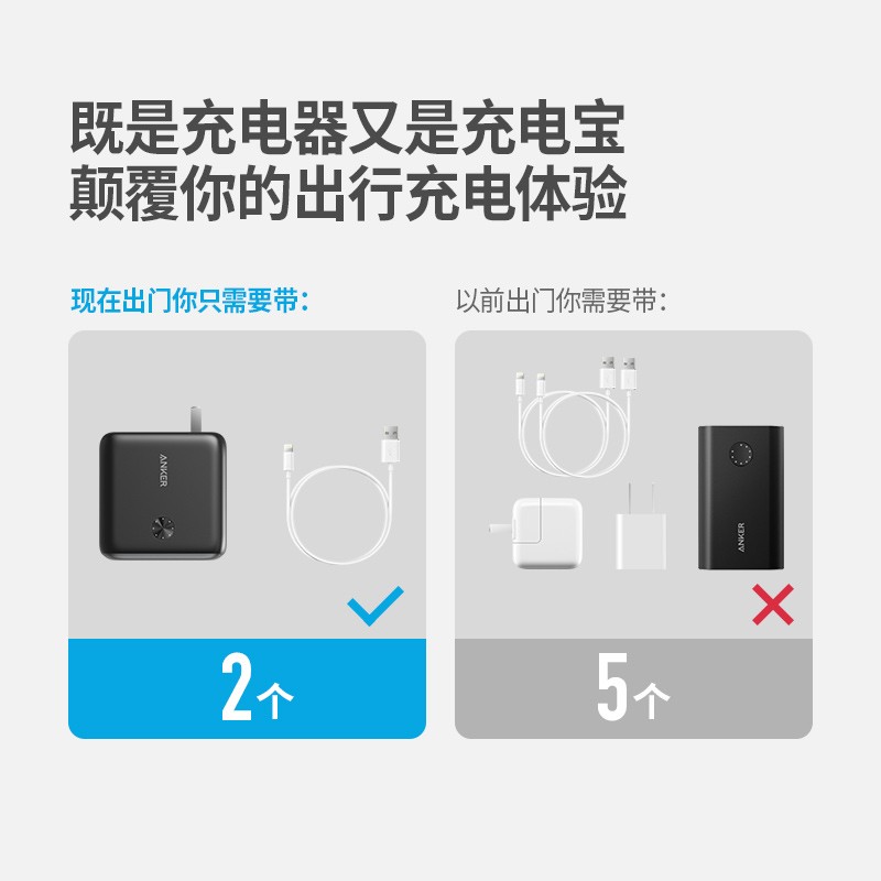 Anker安克 充电宝充电器二合一20W快充移动电源9800毫安时带插头 可上飞机 适用苹果安卓iPhone13/12小米有线(个)
