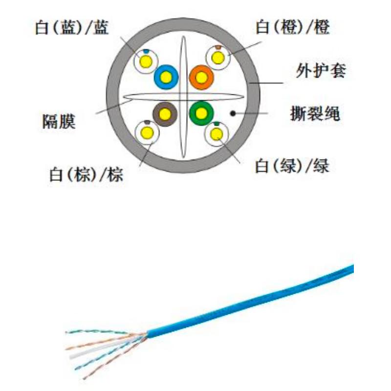 海康威视DS-ZC6US-B/PVC安防设备六类非屏蔽双绞线（含水晶头）(米)
