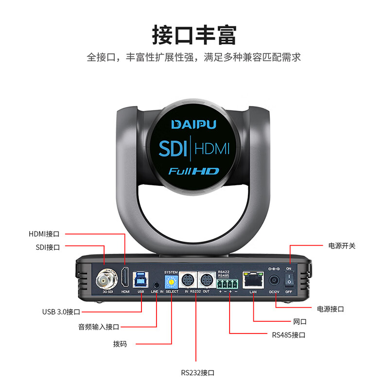戴浦（DAIPU）DP-HD1视频会议摄像头高清1080p 12倍变焦会议摄像机(单位：台)