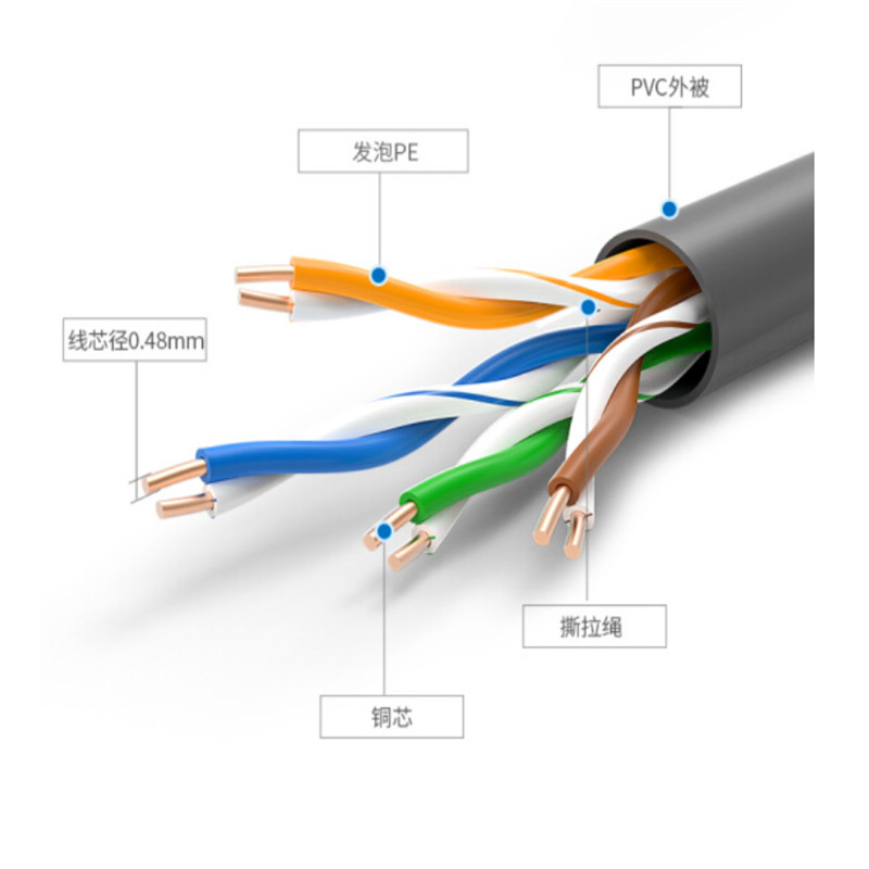 六类非屏蔽YHC6LCNUPG04P非屏蔽铜缆线PVC外护套灰色（箱）