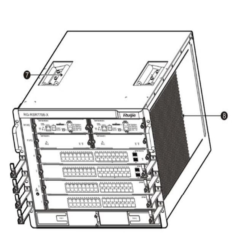 锐捷 RG-RSR7708-X 框式路由器 配置双交流电源模块（台）