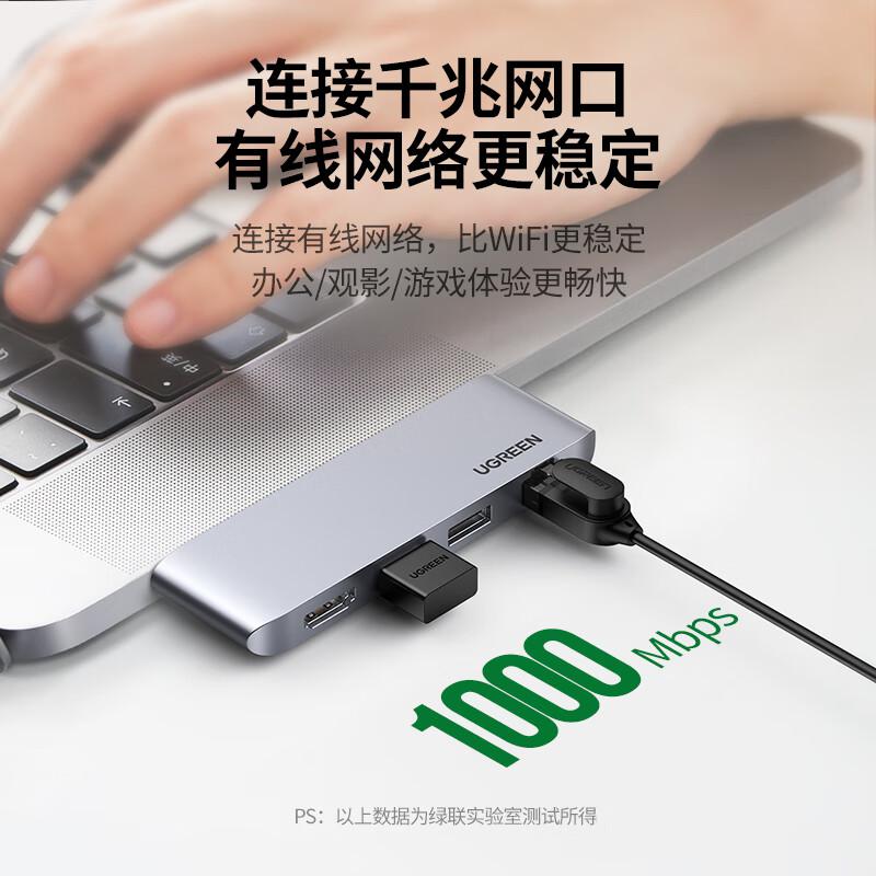 绿联 20490 USB-C转2xUSB3.0+HDMI+RJ45拓展坞直插款（个）