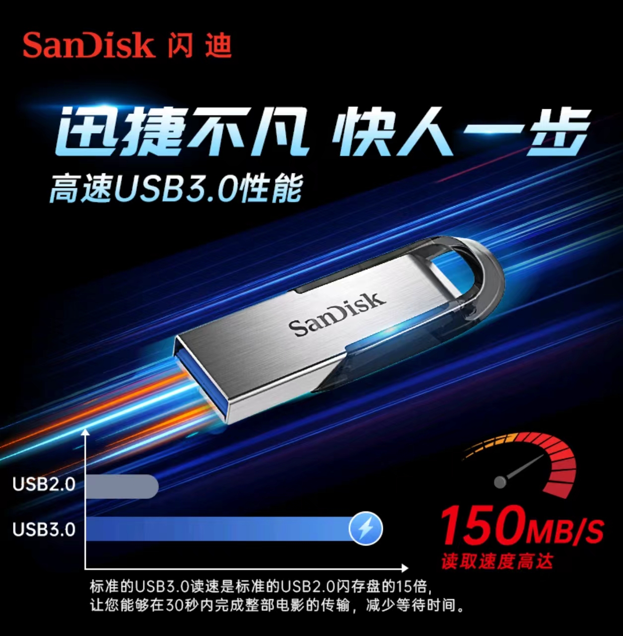闪迪（SanDisk）Z73优盘128G(单位：个)