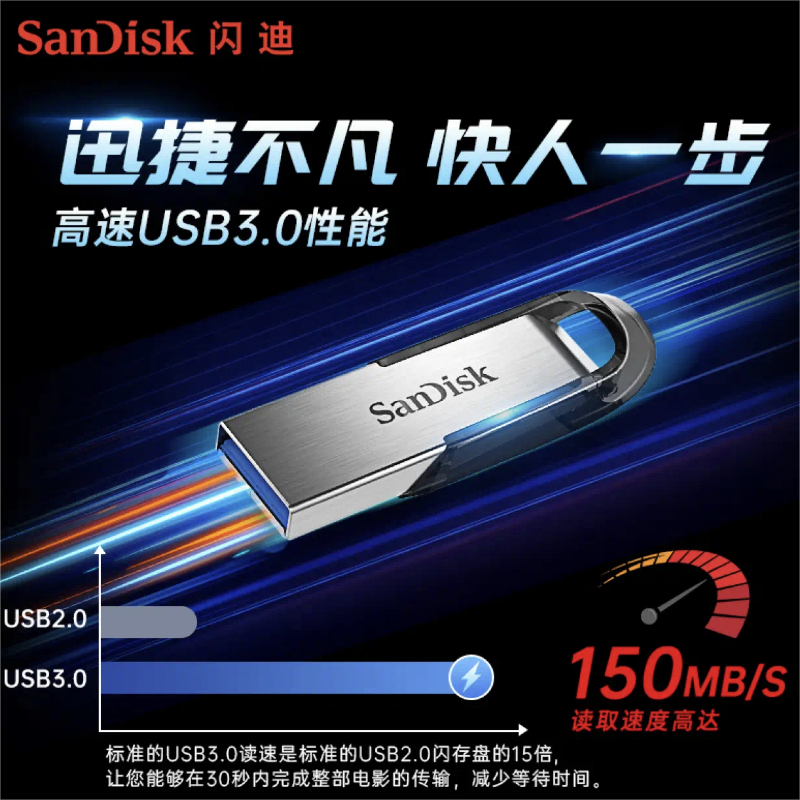 闪迪（SanDisk）CZ73  256G优盘/U盘(单位：个)