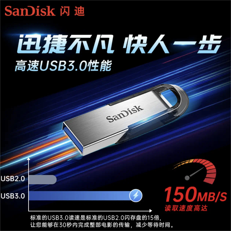 闪迪（SanDisk）z73U盘32GB U盘(单位：个)