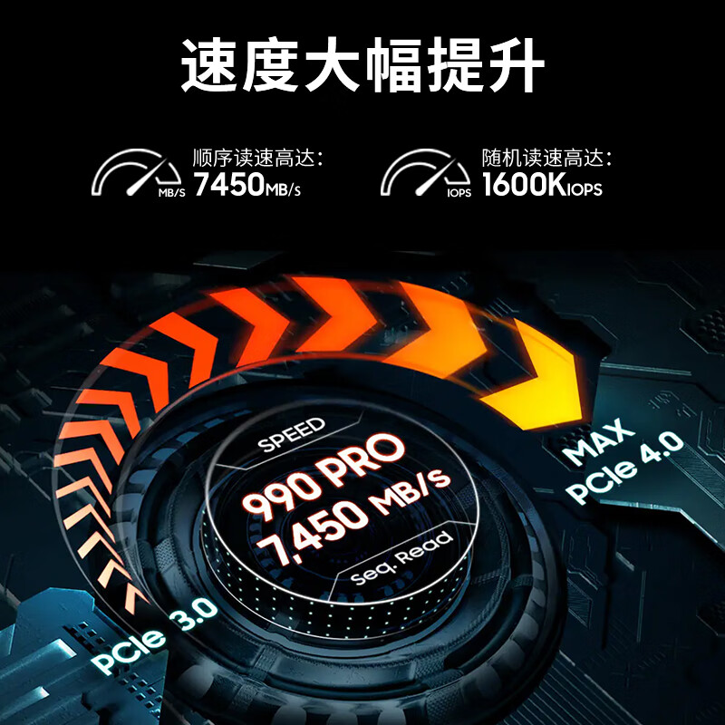 三星（SAMSUNG）PRO PCIe 4.0 NVMe M.2固态硬盘(单位：个)