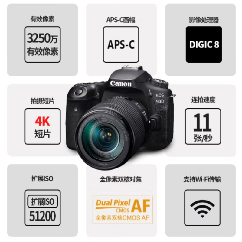 佳能（Canon）EOS 90D （18-200USM）单反相机套装+256G专用内存卡+三脚架+补光灯+稳定器+备用电池+相机包+清洁套装(单位：台)