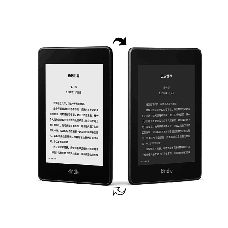亚马逊Kindle/Paperwhite经典版四代电子阅读器黑色6英寸8G(台)