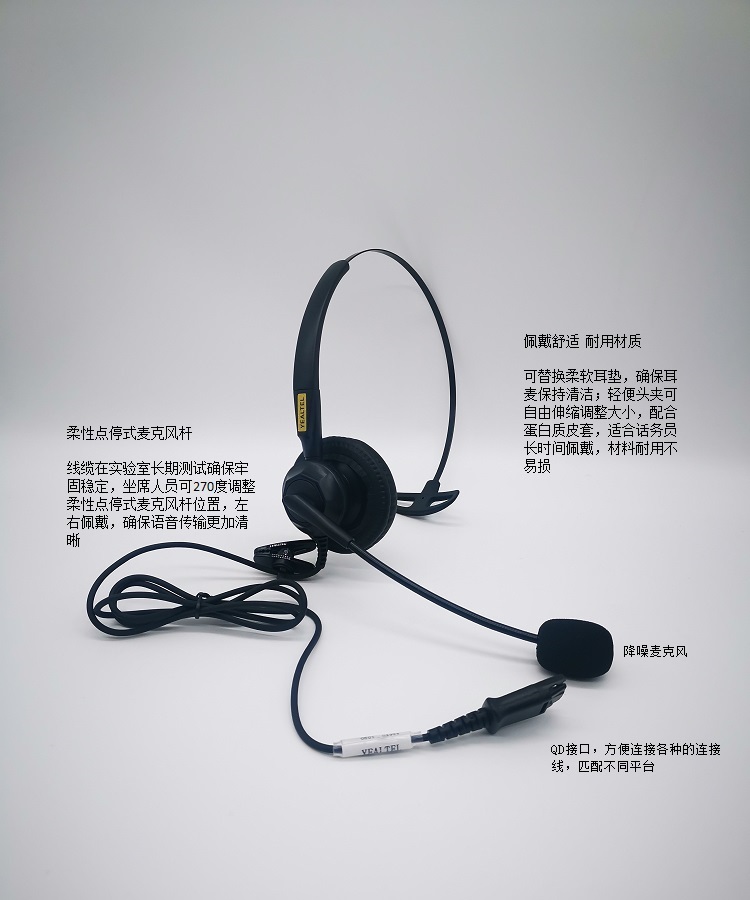 YEALTEL优特尔E230NC，单耳呼叫中心专业语音呼叫中心话务耳机(单位：套）黑色