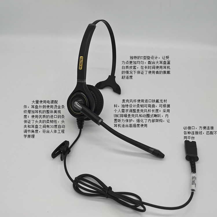 YEALTEL优特尔E710NC，单耳呼叫中心专业语音呼叫中心话务耳机(单位：套）黑色