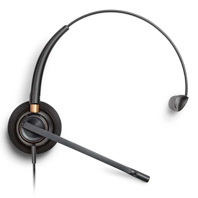 缤特力 Plantronics HW510 升级款251N专业单耳话务耳机 宽频降噪麦克风 （副）