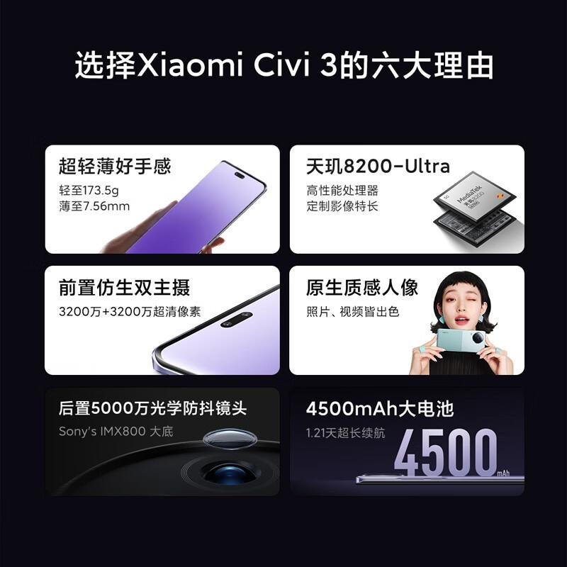小米 civi3手机 16GB+1TB 奇遇金(单位：台)