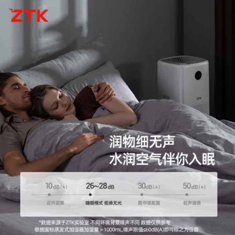 ZTK全屋无雾空气加湿器ZTKAir Plus X12Pro（单位：台）