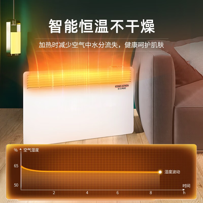 斯宝亚创 CNS200Trend  450mm*740mm*78mm取暖器 壁挂式 液晶显示温度 温控器电暖器 白色(单位：台)