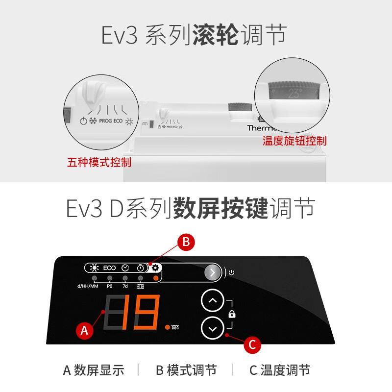 赛蒙（Thermor）EV3D-2000电暖器 （单位：台）
