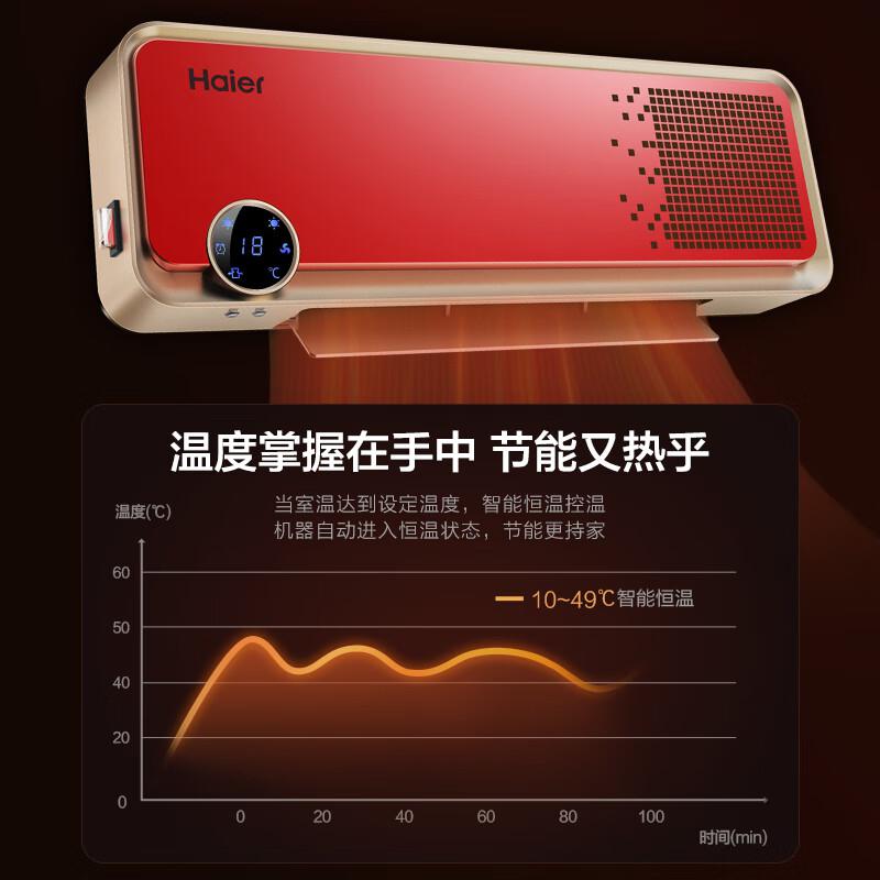 海尔（Haier）取暖器 HNS2005（单位：台）