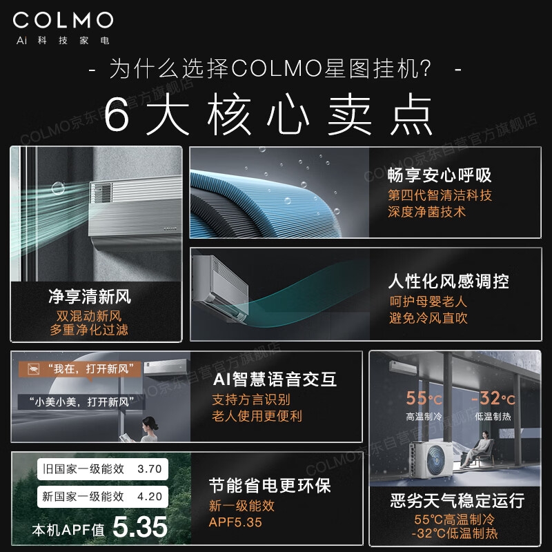 COLMO筑境星图 2匹 新一级能效变频冷暖制热 AI语音智控 静音卧室客厅壁挂式新风空调挂机KFR-50GW/CA1（台）