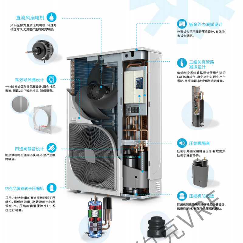 约克多联室内机（风管式）YDDN071H0PAGQH，制冷量：7.1kW，制热量：8.5kW，带排水泵（台）