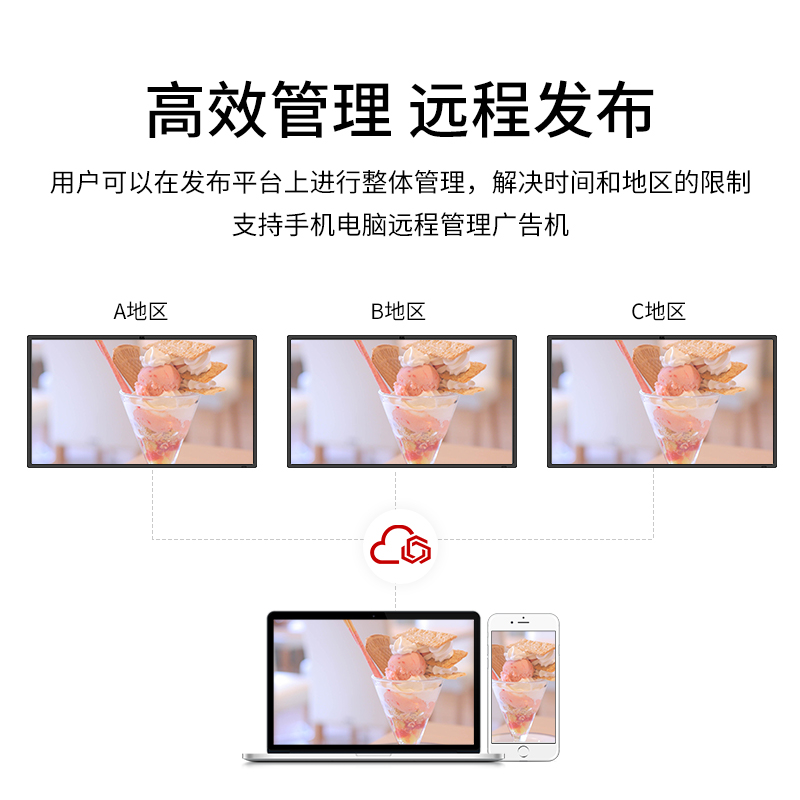 云视众联YS-C7500-B壁挂式广告机安卓7.1/2G+16G/RK3288（台）