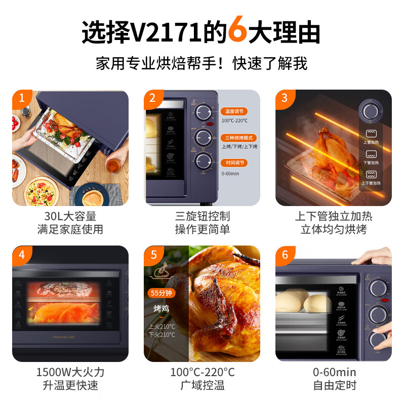 九阳（Joyoung） 电烤箱家用多功能专业30L大容量烘焙电烤箱精准定时控温专业烘焙易操作烘烤面包 KX32-V2171(台)