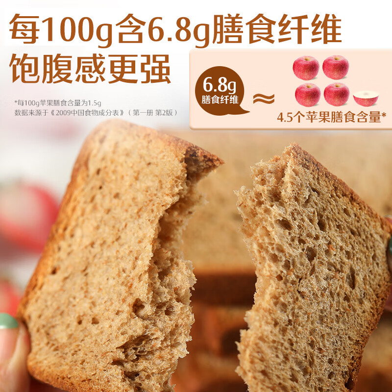 良品铺子 黑麦全麦面包1000g/箱 早餐粗粮低脂健身轻食代餐零蔗糖吐司零食(箱)