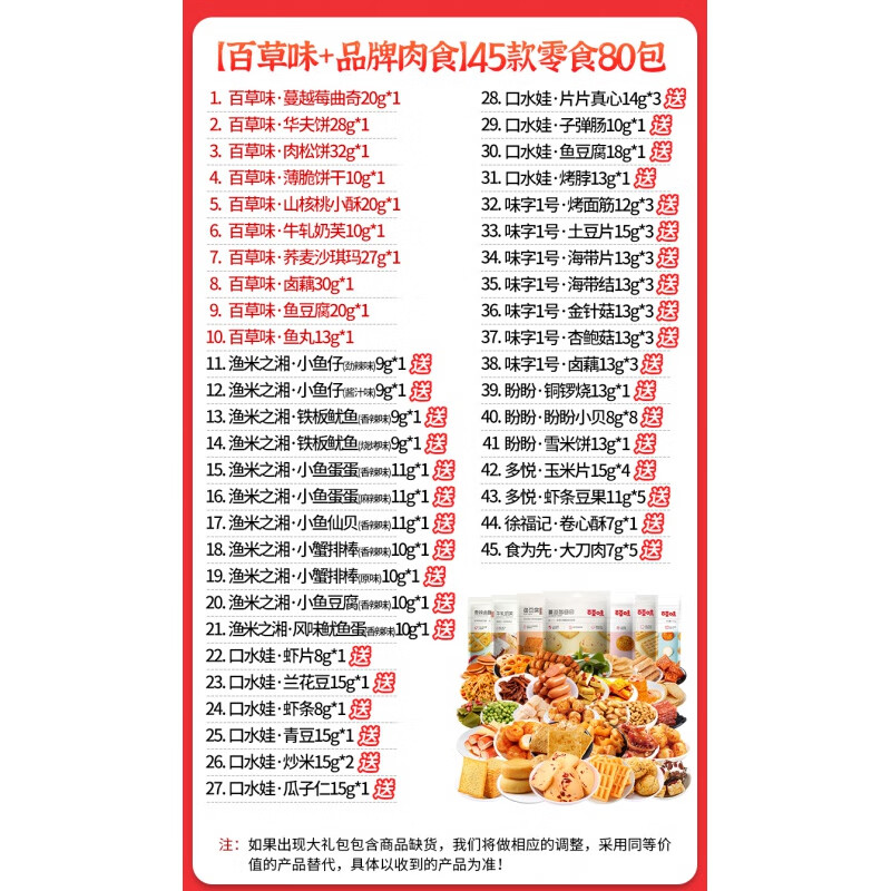 百草味整箱礼盒零食【百草味+品牌肉食】45款（箱）