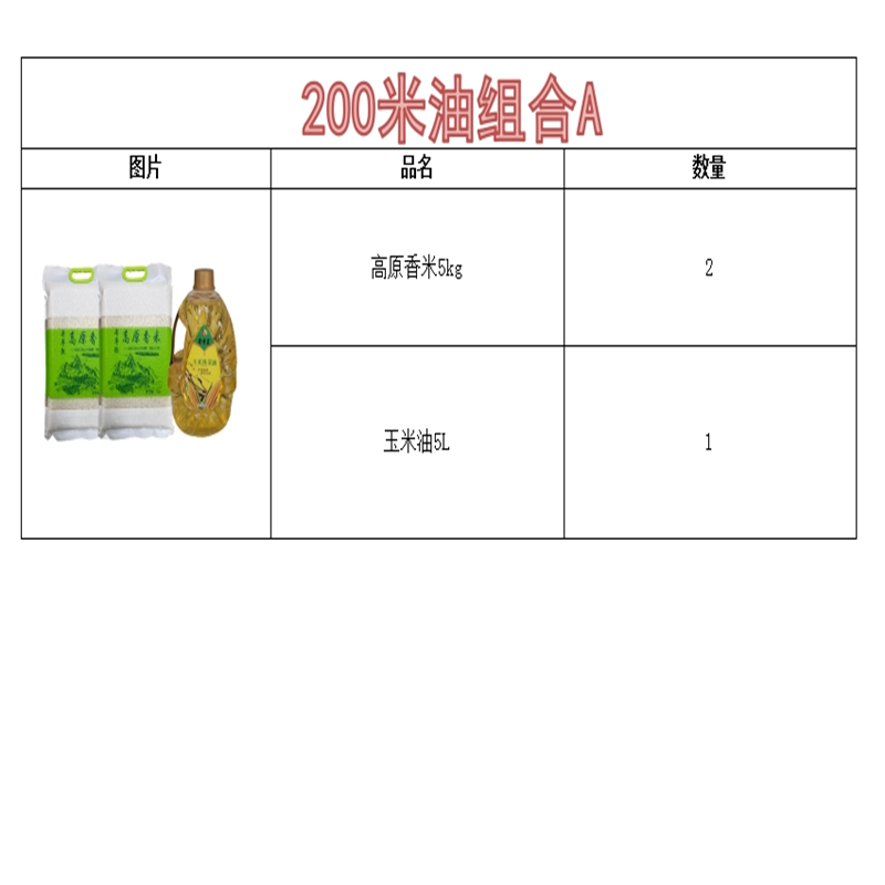 大凉山 200组合（米油组合A） 高原香米5kg/包*2、玉米油5L/桶*1（单位：组）