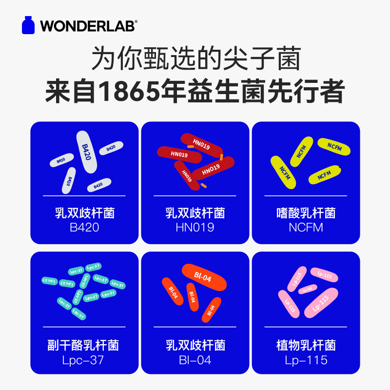 WonderLab小蓝瓶益生菌 成人益生菌 400亿CFU肠胃益生菌粉2g*30瓶（单位：盒）