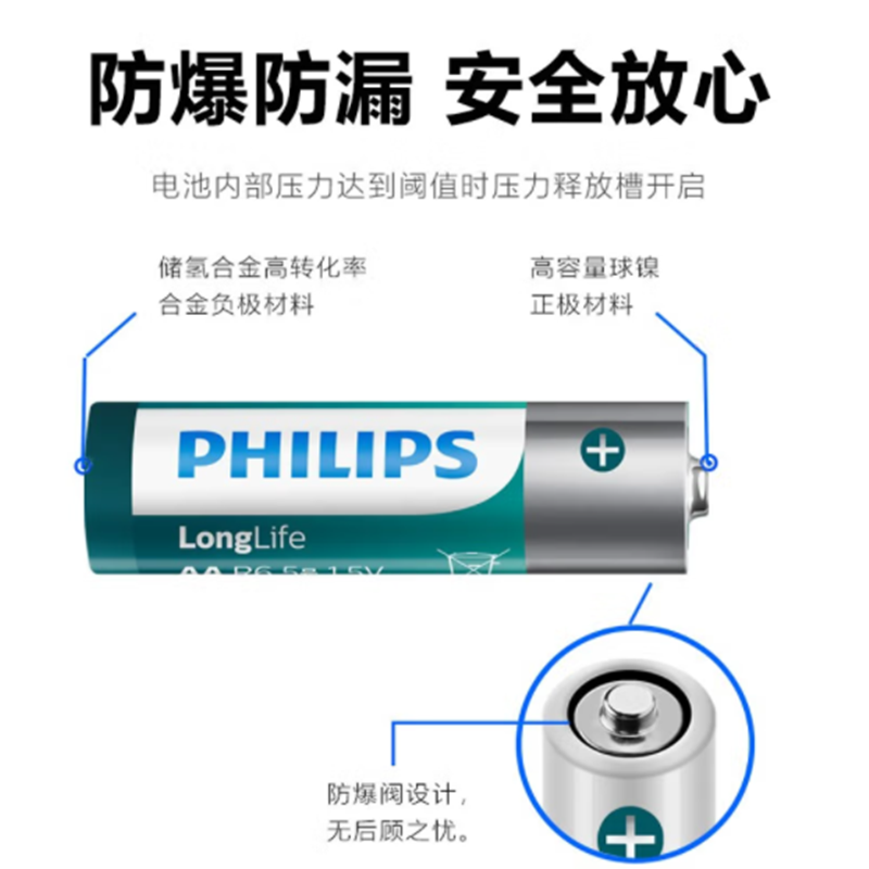 飞利浦 PHILIPS R6 电池碳性 5号 10粒装 （组）