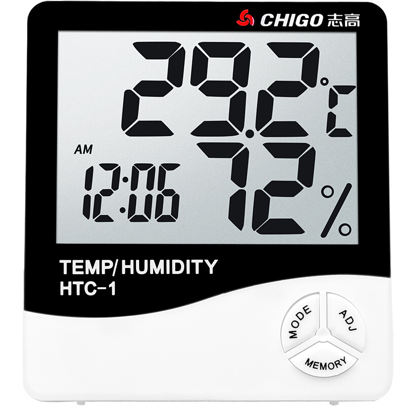 志高 HTC－1温湿度表（单位：台）