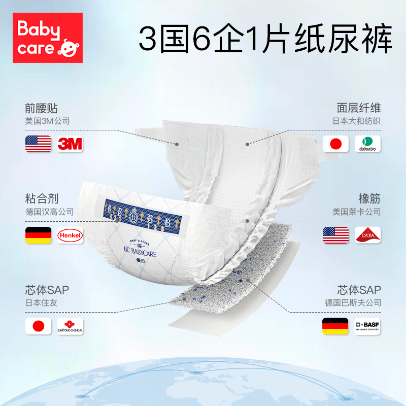 baby care皇室狮子王国纸尿裤L-40片/包 BC2002338（新老包装随机发货）(袋)