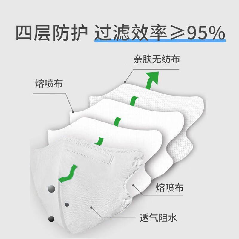 海氏海诺 一次性kn95口罩独立包装防尘口罩白色kn95立体防护成人口罩1只装(个)