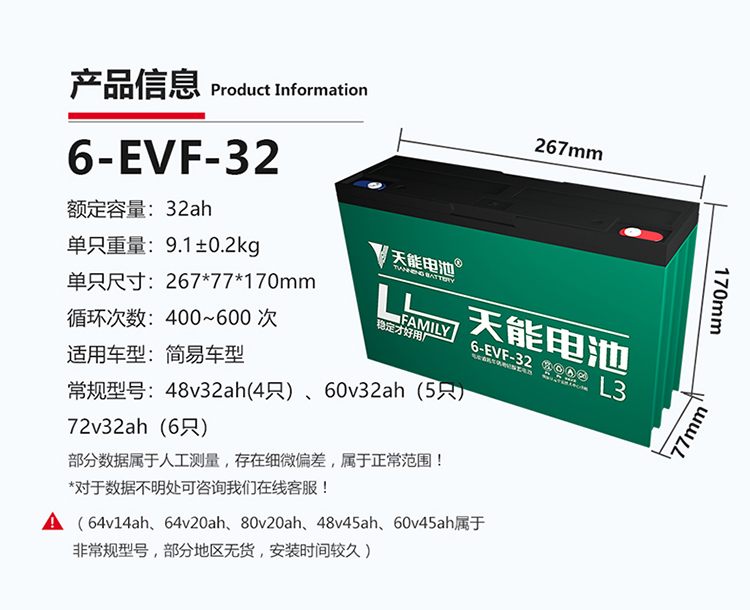 天能电池电动车电池L3系列 48v32AH（不含安装）（节）
