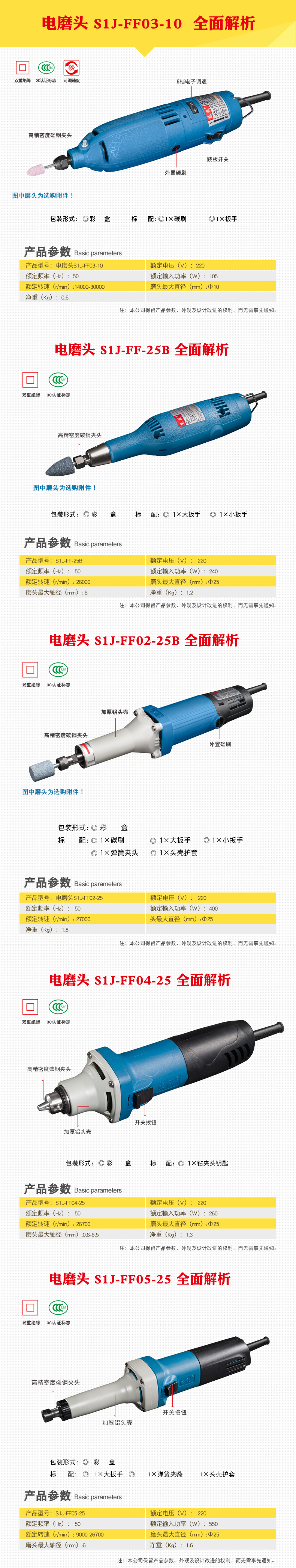 东成S1J-FF04-25型电磨机(个)