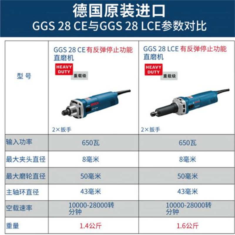 博世BOSCH/GGS/28/LCE/8mm/直磨机输入功率650W/(单位：台)