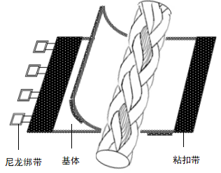 BLG 绳缆保护套2014011-ST01-3(套)
