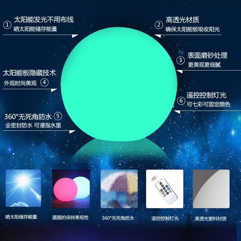 博宇BY－03太阳能+市电两用柱头灯亚克力灯头，铝合金底座 220V/E27灯座，5Wled灯泡（套）