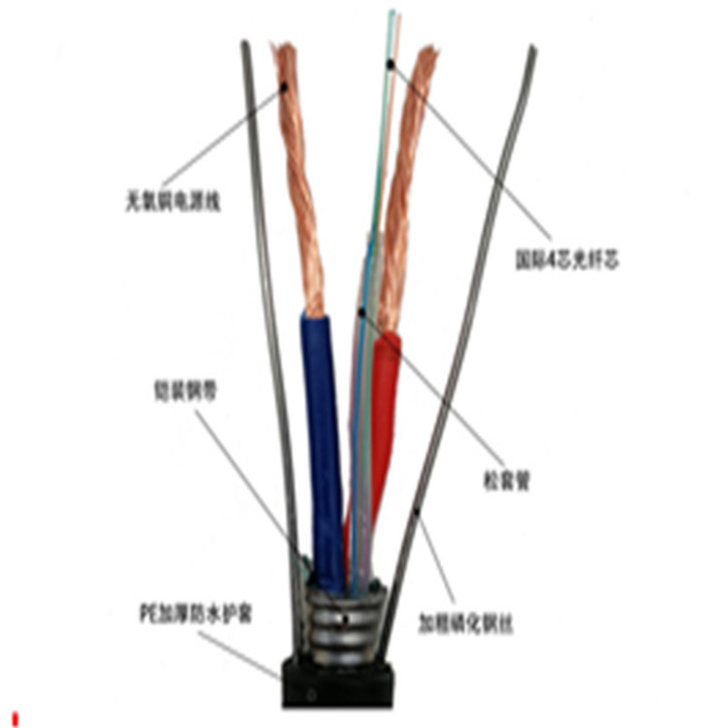 民鑫 GYXTW-4B1\6\   4芯单模光纤带 2*1.5mm电源线(米)