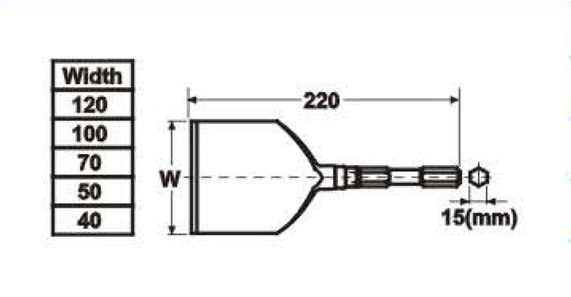 巨霸 TP－2514 平口凿刀（凿刀头钨钢材质）(单位：个)