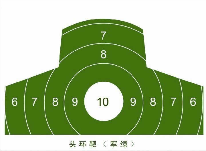 战位 训练军绿头环靶纸 环形头靶纸（张）