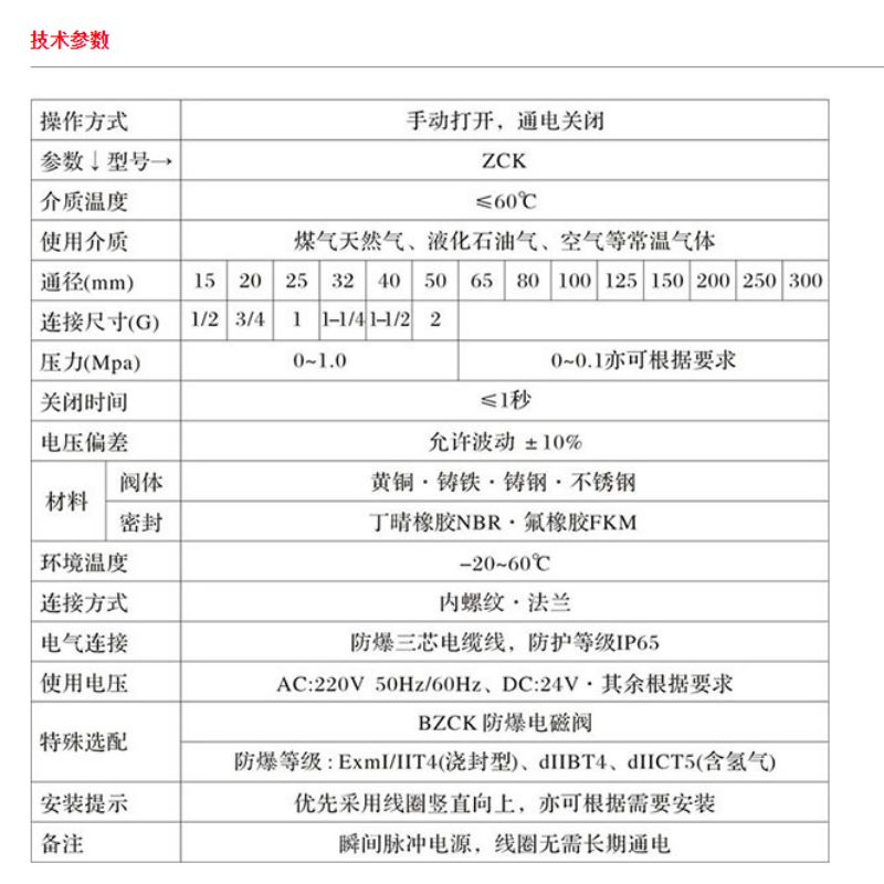 重庆东方电磁阀门厂ZCK－40H（DN40）电磁阀（1台装）（台）